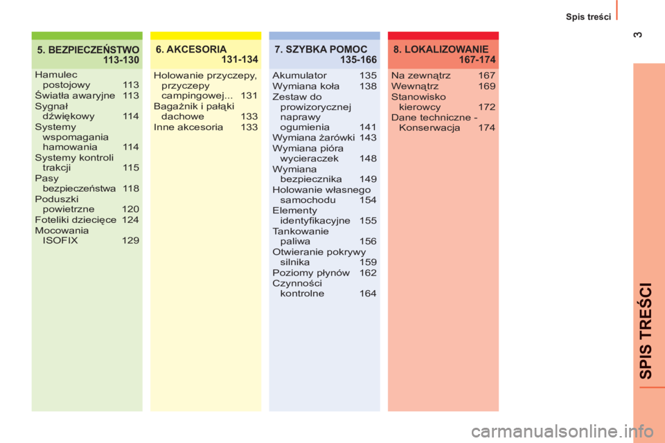 CITROEN NEMO 2013  Instrukcja obsługi (in Polish)  
SPIS TREŚCI
Spis treści
5. BEZPIECZEŃSTWO
 113-1306. AKCESORIA
 131-134
Hamulec 
postojowy 113
Światła awaryjne  113
Sygnał 
dźwiękowy 114
Systemy 
wspomagania 
hamowania 114
Systemy kontrol