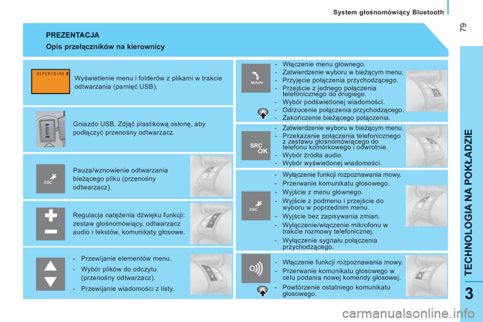 CITROEN NEMO 2013 Instrukcja obsługi (in Polish) 79
TECHNOLOGIA NA POKŁADZI
E
System głośnomówiący Bluetooth
3
PREZENTACJA
Regulacja natężenia dźwięku funkcji:
zestaw głośnomówiący, odtwarzacz
audio i tekstów, komunikaty g CITROEN NEMO 2013 Instrukcja obsługi (in Polish) 79
TECHNOLOGIA NA POKŁADZI
E
System głośnomówiący Bluetooth
3
PREZENTACJA
Regulacja natężenia dźwięku funkcji:
zestaw głośnomówiący, odtwarzacz
audio i tekstów, komunikaty g
