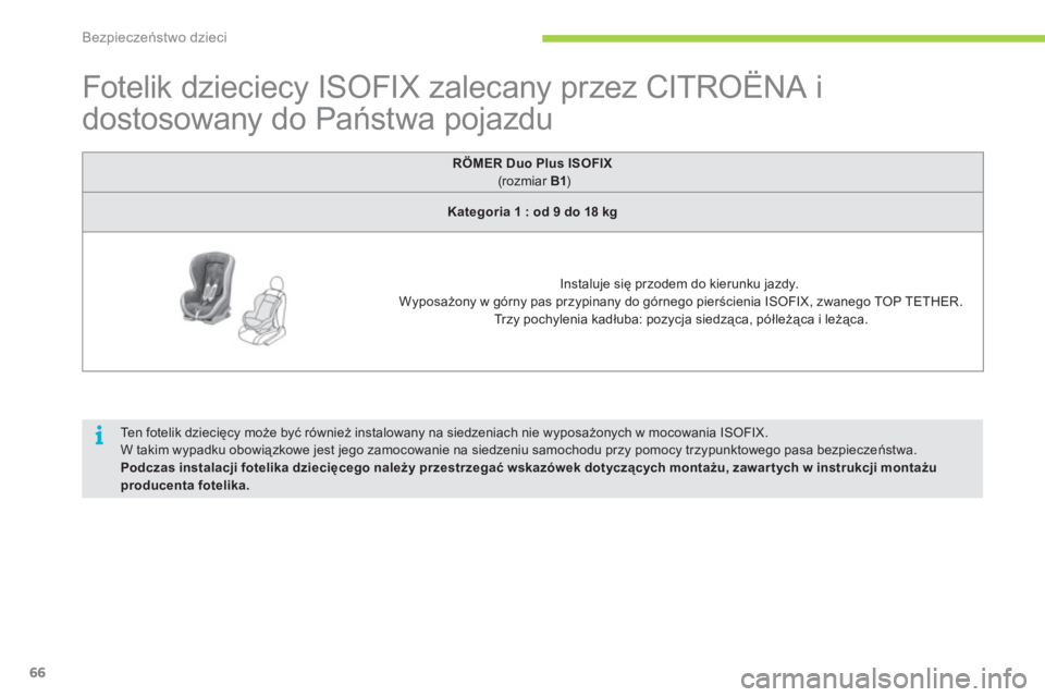 CITROEN C-ZERO 2011 Instrukcja obsługi (in Polish) i
Bezpieczeństwo dzieci
66
Fotelik dzieciecy ISOFIX zalecany przez CITROËNA i
dostosowany do Państwa pojazdu
RÖMER Duo Plus ISOFI X
(rozmiar B1 )
Kategoria 1 : od CITROEN C-ZERO 2011 Instrukcja obsługi (in Polish) i
Bezpieczeństwo dzieci
66
Fotelik dzieciecy ISOFIX zalecany przez CITROËNA i
dostosowany do Państwa pojazdu
RÖMER Duo Plus ISOFI X
(rozmiar B1 )
Kategoria 1 : od