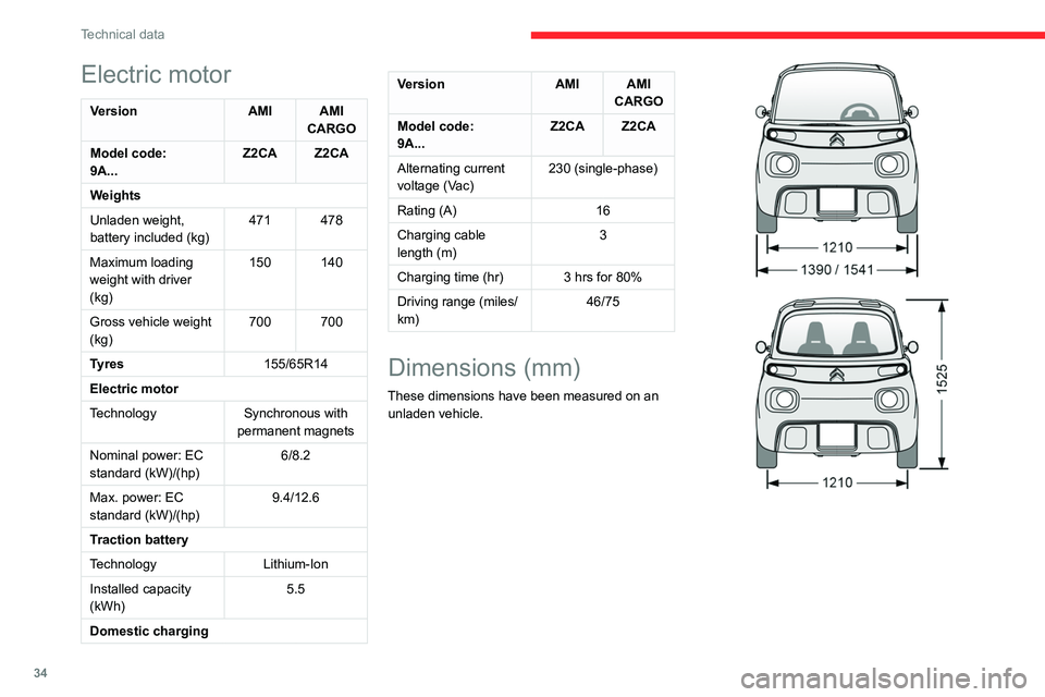 CITROEN AMI 2023  Owners Manual 34
Technical data
Electric motor
VersionAMI AMI 
CARGO
Model code:
9A... Z2CA Z2CA
Weights
Unladen weight, 
battery included (kg) 471 478
Maximum loading 
weight with driver 
(kg) 150 140
Gross vehicl