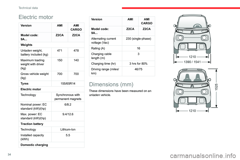 CITROEN AMI 2023 Owners Guide 34
Technical data
Electric motor
VersionAMI AMI 
CARGO
Model code:
9A... Z2CA Z2CA
Weights
Unladen weight, 
battery included (kg) 471 478
Maximum loading 
weight with driver 
(kg) 150 140
Gross vehicl