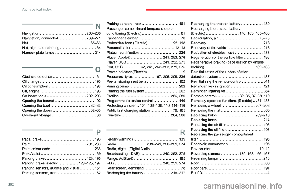 CITROEN BERLINGO 2023 Owners Manual 292
Alphabetical index
N
Navigation 266–268
Navigation, connected
269–271
Net
65–66
Net, high load retaining
64
Number plate lamps
214
O
Obstacle detection 161
Oil cha CITROEN BERLINGO 2023 Owners Manual 292
Alphabetical index
N
Navigation 266–268
Navigation, connected
269–271
Net
65–66
Net, high load retaining
64
Number plate lamps
214
O
Obstacle detection 161
Oil cha