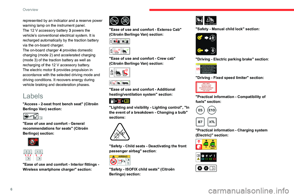 CITROEN BERLINGO 2023  Owners Manual 6
Overview
represented by an indicator and a reserve power 
warning lamp on the instrument panel.
The 12  V accessory battery   3 powers the 
vehicle’s conventional electrical system. It is 
recharg