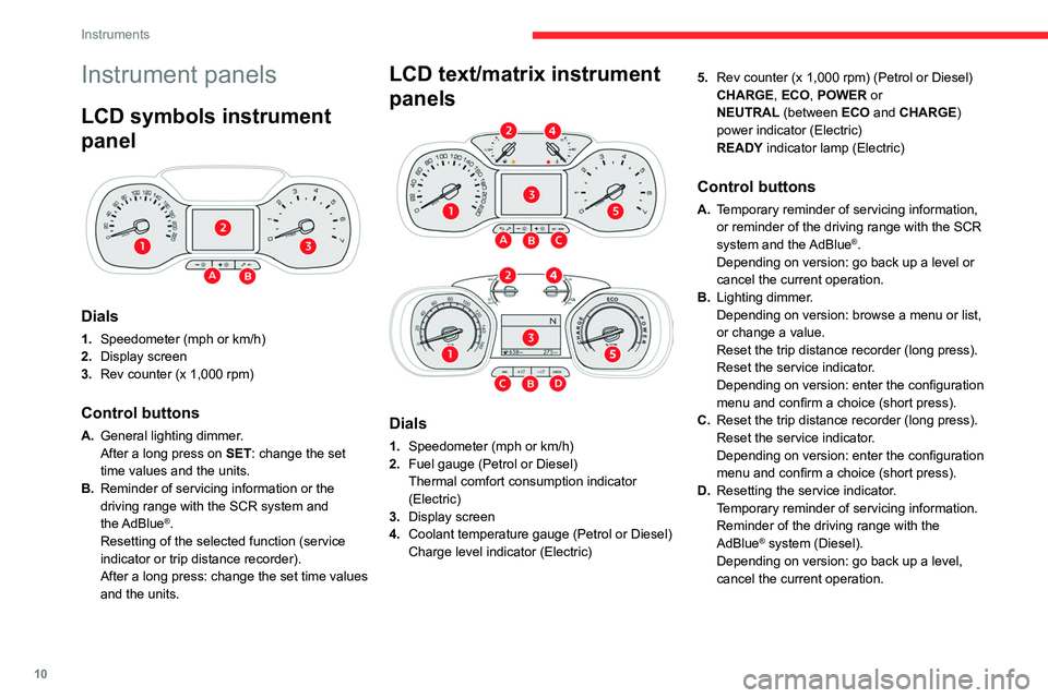 CITROEN BERLINGO VAN 2023  Owners Manual 10
Instruments
Instrument panels
LCD symbols instrument 
panel
 
 
Dials
1.Speedometer (mph or km/h)
2. Display screen
3. Rev counter (x 1,000 rpm)
Control buttons
A.General lighting dimmer.
After a l