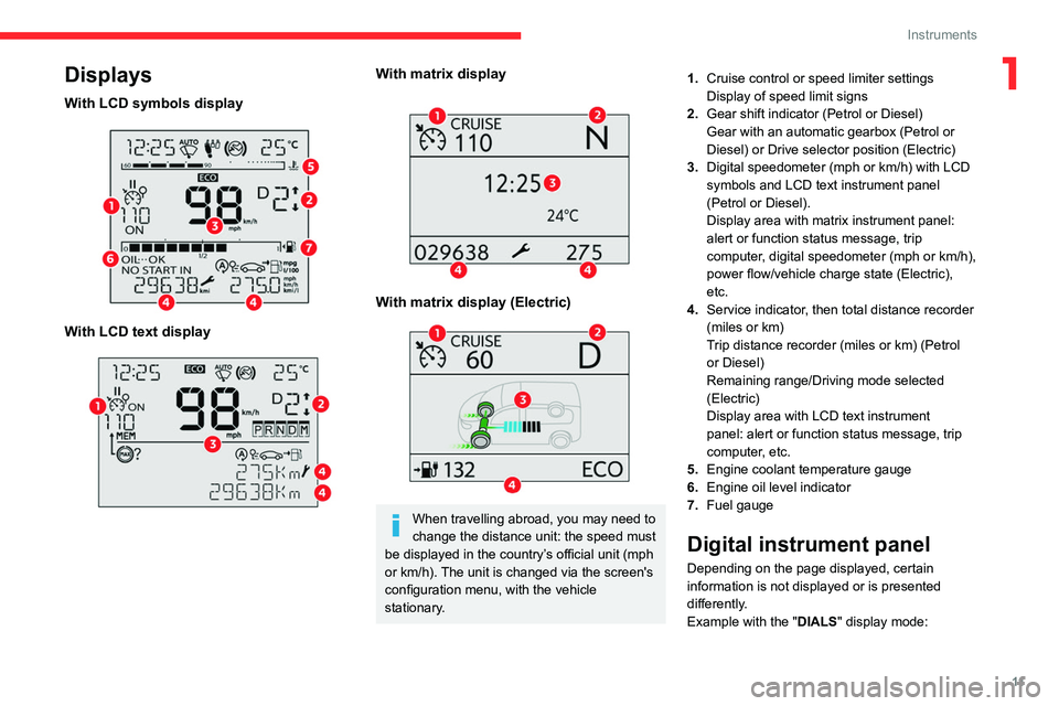 CITROEN BERLINGO VAN 2023  Owners Manual 11
Instruments
1Displays
With LCD symbols display 
 
With LCD text display 
 
With matrix display 
 
With matrix display (Electric) 
 
When travelling abroad, you may need to 
change the distance  uni