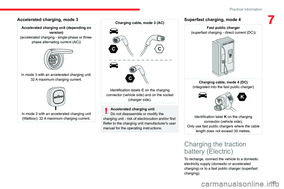 CITROEN BERLINGO VAN 2023  Owners Manual 183
Practical information
7Accelerated charging, mode 3
Accelerated charging unit (depending on version)
(accelerated charging - single-phase or three- phase alternating current (AC))
 
 
In mode 3 wi