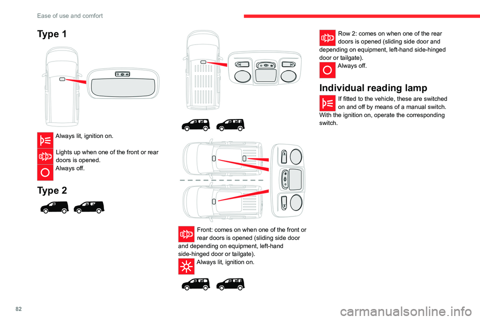 CITROEN BERLINGO VAN 2023 Manual Online 82
Ease of use and comfort
Type 1
Always lit, ignition on.
Lights up when one of the front or rear
doors is opened.
Always off.
Type 2
Front: comes on when one of the front or
re CITROEN BERLINGO VAN 2023 Manual Online 82
Ease of use and comfort
Type 1
Always lit, ignition on.
Lights up when one of the front or rear
doors is opened.
Always off.
Type 2
Front: comes on when one of the front or
re
