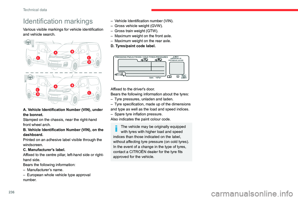 CITROEN BERLINGO VAN 2022 Owners Manual 236
Technical data
Identification markings
Various visible markings for vehicle identification
and vehicle search.
A. Vehicle Identification Number (VIN), under
the bonnet.
Stamped on the chassi CITROEN BERLINGO VAN 2022 Owners Manual 236
Technical data
Identification markings
Various visible markings for vehicle identification
and vehicle search.
A. Vehicle Identification Number (VIN), under
the bonnet.
Stamped on the chassi