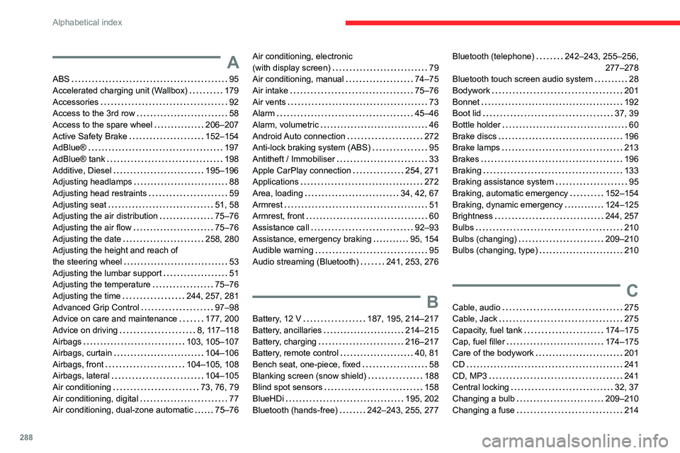 CITROEN BERLINGO VAN 2022 Owners Manual 288
Alphabetical index
A
ABS    95
Accelerated charging unit (Wallbox)     
179
Accessories
    
92
Access to the 3rd row
    
58
Access to the spare wheel
    
206–207
Active Safety Brake
    
152