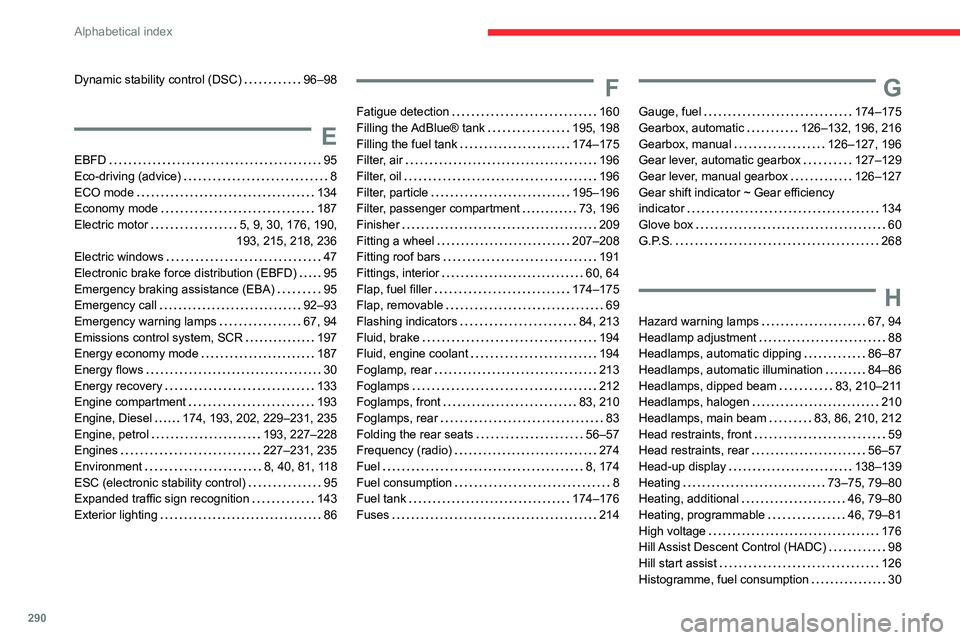 CITROEN BERLINGO VAN 2022 Owners Manual 290
Alphabetical index
Dynamic stability control (DSC) 96–98
E
EBFD 95
Eco-driving (advice)
8
ECO mode
134
Economy mode
187
Electric motor
5, 9, 30, 176, 190,
193, 215, CITROEN BERLINGO VAN 2022 Owners Manual 290
Alphabetical index
Dynamic stability control (DSC) 96–98
E
EBFD 95
Eco-driving (advice)
8
ECO mode
134
Economy mode
187
Electric motor
5, 9, 30, 176, 190,
193, 215,