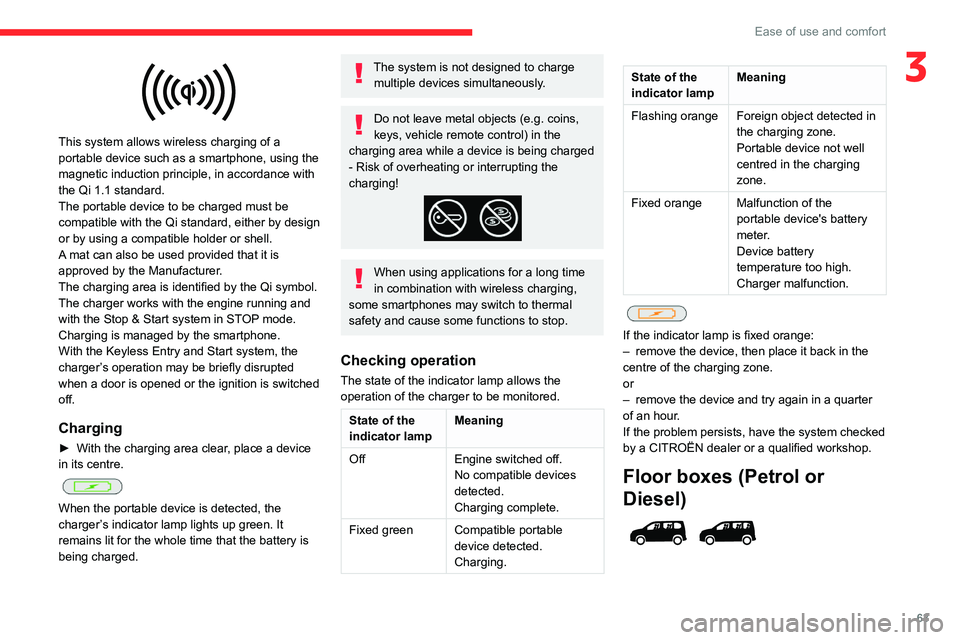 CITROEN BERLINGO VAN 2022  Owners Manual 63
Ease of use and comfort
3
 
This system allows wireless charging of a 
portable device such as a smartphone, using the 
magnetic induction principle, in accordance with 
the Qi 1.1 standard.
The po