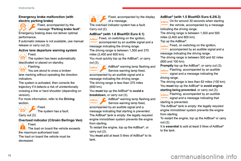 CITROEN BERLINGO VAN 2021  Owners Manual 18
Instruments
Emergency brake malfunction (with 
electric parking brake)
Fixed, accompanied by the 
message "Parking brake fault".
Emergency braking does not deliver optimal 
performance.
If 