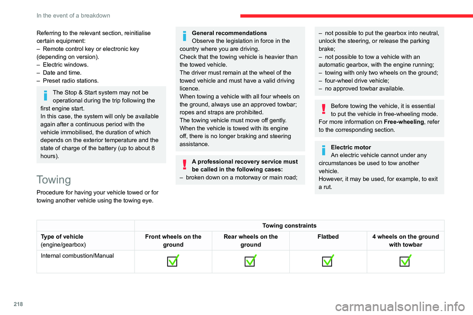 CITROEN BERLINGO VAN 2021 Owners Manual 218
In the event of a breakdown
Referring to the relevant section, reinitialise
certain equipment:
–
Remote control key or electronic key
(depending on version).
–
Electric windows.
–
D CITROEN BERLINGO VAN 2021 Owners Manual 218
In the event of a breakdown
Referring to the relevant section, reinitialise
certain equipment:
–
Remote control key or electronic key
(depending on version).
–
Electric windows.
–
D