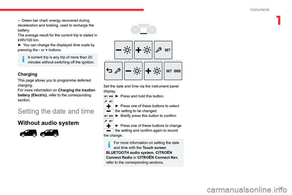 CITROEN BERLINGO VAN 2021 Owners Guide 31
Instruments
1– Green bar chart: energy recovered during 
deceleration and braking, used to recharge the 
battery
.
The average result for the current trip is stated in 
kWh/100
  km.
►
 
Y
 ou 