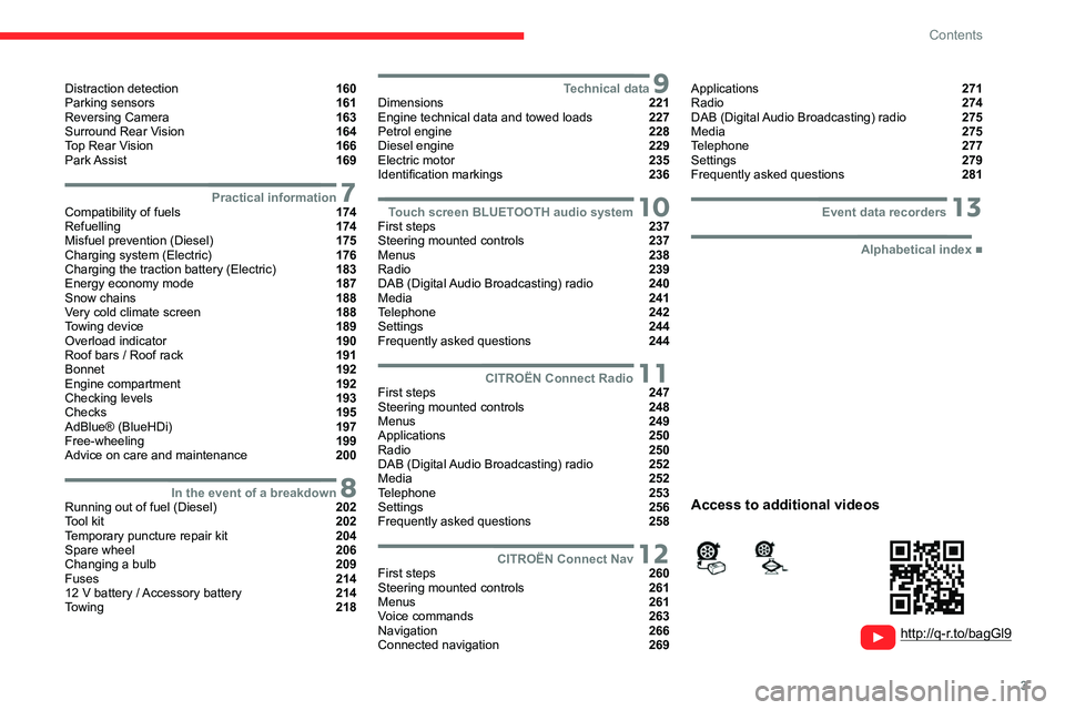 CITROEN BERLINGO VAN 2020  Owners Manual 3
Contents
  
  
 
 
 
 
Distraction detection  160
Parking sensors  161
Reversing Camera  163
Surround Rear Vision  164
Top Rear Vision  166
Park Assist  169
 7Practical informationCompatibility of f