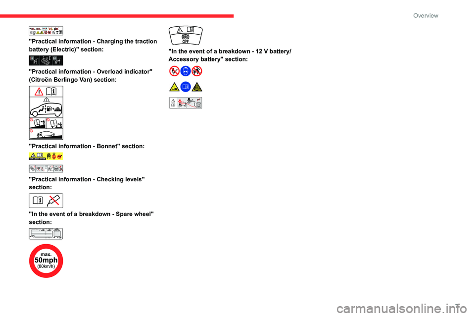 CITROEN BERLINGO VAN 2020  Owners Manual 7
Overview
 
"Practical information - Charging the traction 
battery (Electric)" section:
 
 
"Practical information - Overload indicator" 
(Citroën Berlingo Van) section:
 
 
"Pr