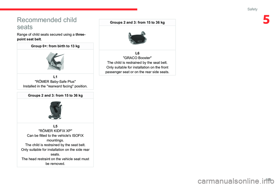 CITROEN BERLINGO VAN 2019 Owners Manual 109
Safety
5Recommended child
seats
Range of child seats secured using a three-
point seat belt .
Group 0+: from birth to 13 kg
L1
"RÖMER Baby-Safe Plus"
Installed in the "rearward fa CITROEN BERLINGO VAN 2019 Owners Manual 109
Safety
5Recommended child
seats
Range of child seats secured using a three-
point seat belt .
Group 0+: from birth to 13 kg
L1
"RÖMER Baby-Safe Plus"
Installed in the "rearward fa