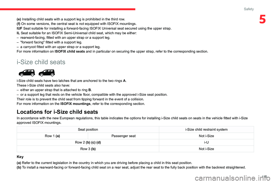 CITROEN BERLINGO VAN 2019  Owners Manual 11 5
Safety
5(e) Installing child seats with a support leg is prohibited in the third ro\
w.
(f) On some versions, the central seat is not equipped with ISOFIX mounting\
s.
IUF Seat suitable for insta