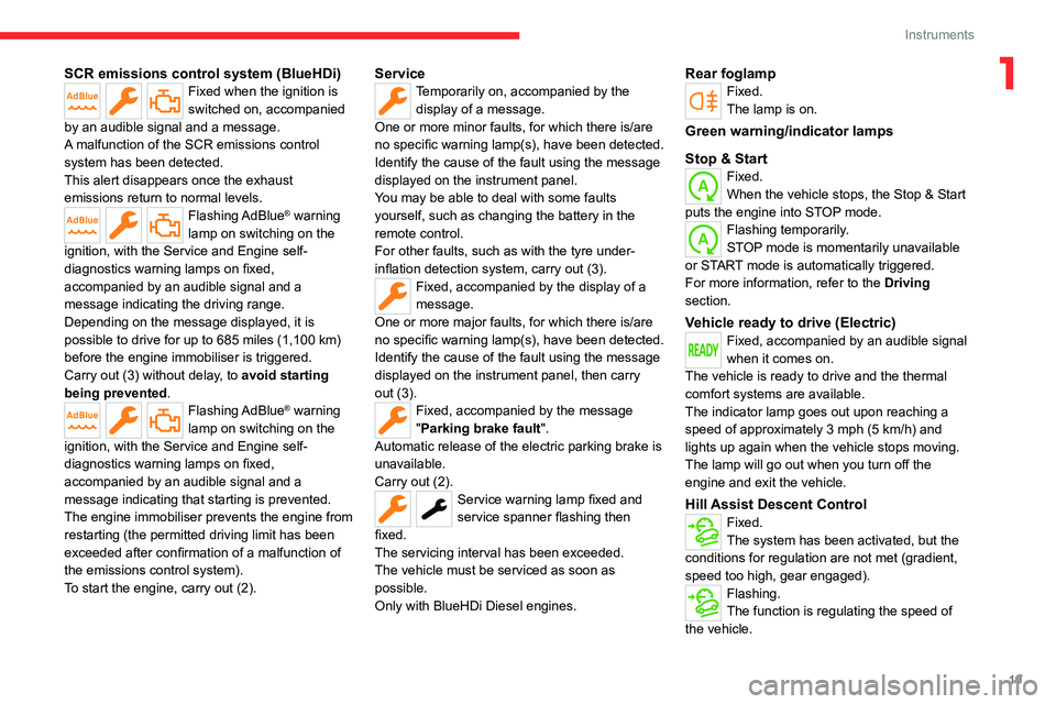 CITROEN BERLINGO VAN 2018  Owners Manual 19
Instruments
1SCR emissions control system (BlueHDi)Fixed when the ignition is 
switched on, accompanied 
by an audible signal and a message.
A malfunction of the SCR emissions control 
system has b