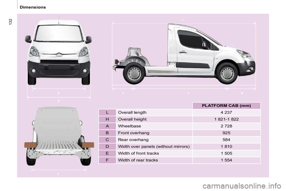 CITROEN BERLINGO VAN 2008  Owners Manual �1�3�2
   Dimensions   
       
PLATFORM CAB (mm)    
  L   � �O�v�e�r�a�l�l� �l�e�n�g�t�h�    4 237  
  H   � �O�v�e�r�a�l�l� �h�e�i�g�h�t�  � � �1� �8�2�1�-�1� �8�2�2� � 
  A   � �W�h�e�e�l�b�a�s�e�