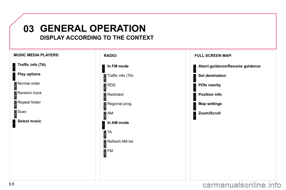 CITROEN BERLINGO VAN 2008  Owners Manual 03
�9�.�8
GENERAL OPERATION
DISPLAY ACCORDING TO THE CONTEXT
  FULL SCREEN MAP: 
Abort guidance/Resume guidance
Set destination
POIs nearby
Position info
Map settings
Zoom/Scroll
�1
�1
�1
�1
�1
�1
  R