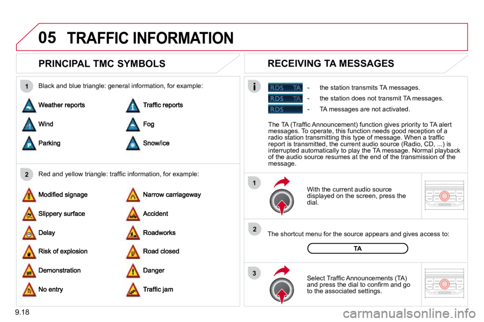 CITROEN BERLINGO VAN 2008  Owners Manual 05
2
1
3
2
1
�9�.�1�8
       PRINCIPAL TMC SYMBOLS 
� � �W�i�t�h� �t�h�e� �c�u�r�r�e�n�t� �a�u�d�i�o� �s�o�u�r�c�e� �d�i�s�p�l�a�y�e�d� �o�n� �t�h�e� �s�c�r�e�e�n�,� �p�r�e�s�s� �t�h�e� �d�i�a�l�.� � 
