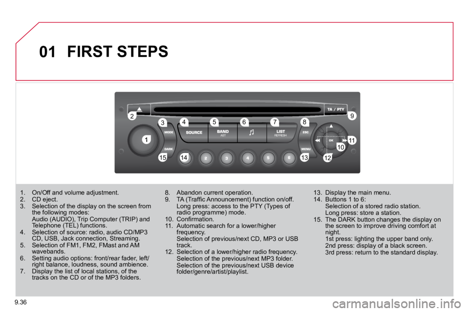 CITROEN BERLINGO VAN 2008  Owners Manual �9�.�3�6
01
�1
22
�1�0�1�0�1�1�1�1
�1�3�1�3�1�4�1�4�1�5�1�5
33445566778899
�1�2�1�2
 FIRST STEPS 
�1�.� �  �O�n�/�O�f�f� �a�n�d� �v�o�l�u�m�e� �a�d�j�u�s�t�m�e�n�t�.� � � �2�.� �  �C�D� �e�j�e�c�t�.� 