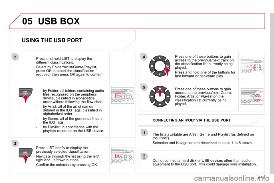 CITROEN BERLINGO VAN 2008  Owners Manual �9�.�4�3
05
2
3
1
5
USB BOX
  USING THE USB PORT 
� � �P�r�e�s�s� �L�I�S�T� �b�r�i�e�ﬂ� �y� �t�o� �d�i�s�p�l�a�y� �t�h�e� �p�r�e�v�i�o�u�s�l�y� �s�e�l�e�c�t�e�d� �c�l�a�s�s�i�ﬁ� �c�a�t�i�o�n�.� 
�