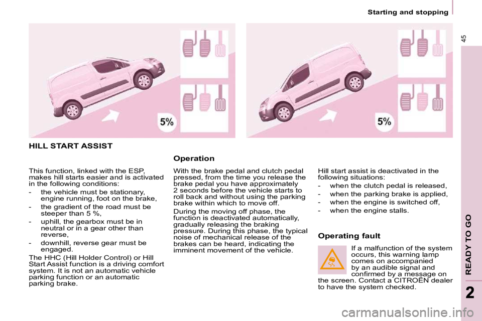 CITROEN BERLINGO VAN 2008 Service Manual 45
READY TO GO
22
Starting and stopping
 HILL START ASSIST 
  Operation  
� �W�i�t�h� �t�h�e� �b�r�a�k�e� �p�e�d�a�l� �a�n�d� �c�l�u�t�c�h� �p�e�d�a�l�  
�p�r�e�s�s�e�d�,� �f�r�o�m� �t�h�e� �t�i�m�e� 