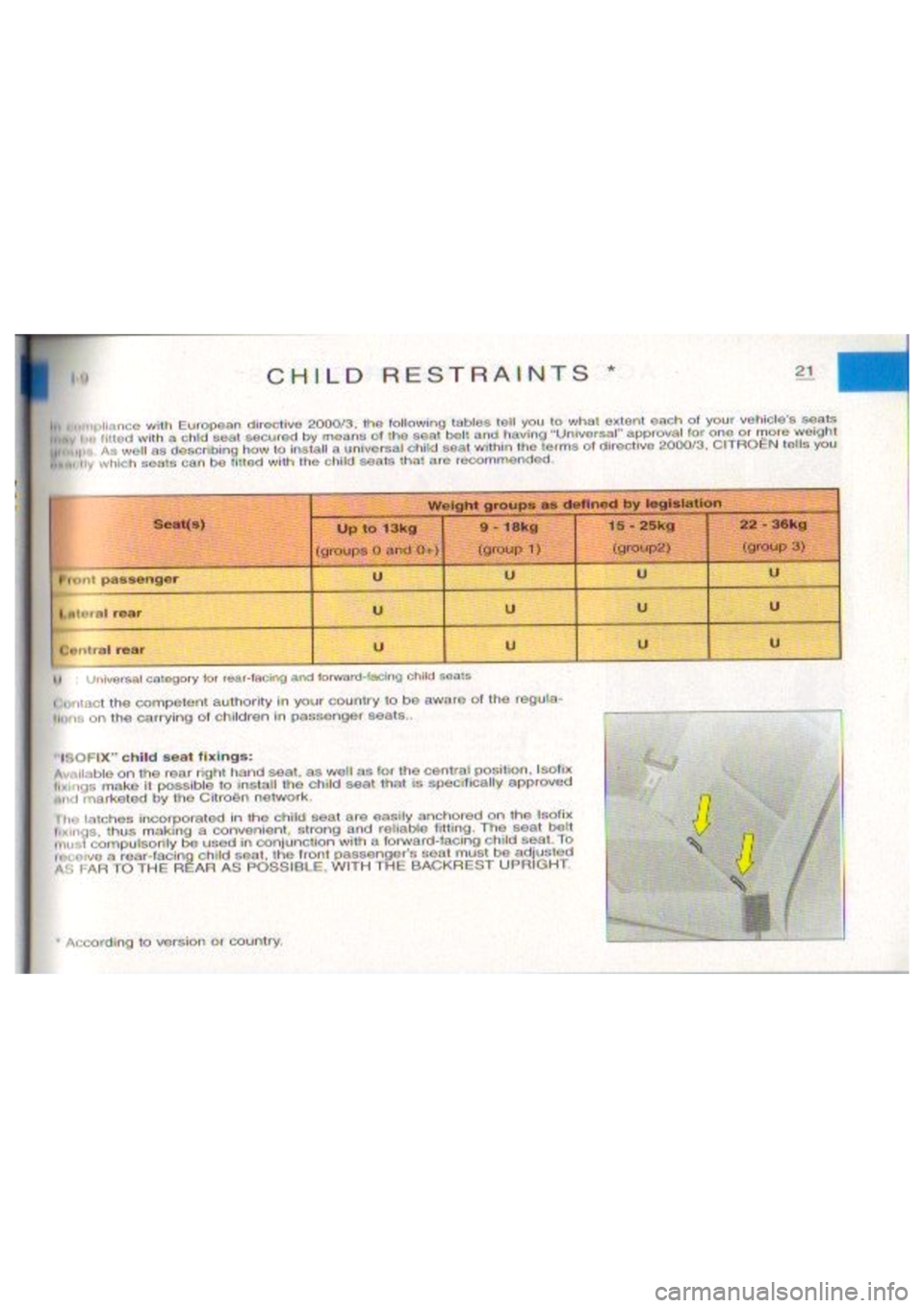 CITROEN BERLINGO VAN 2000 Owners Manual 