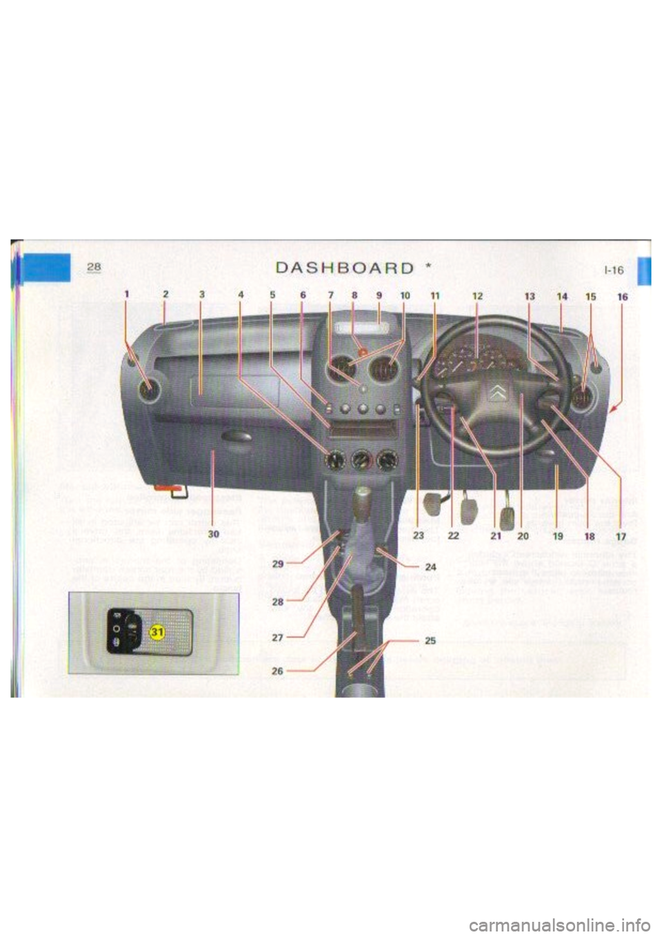 CITROEN BERLINGO VAN 2000 Owners Manual 