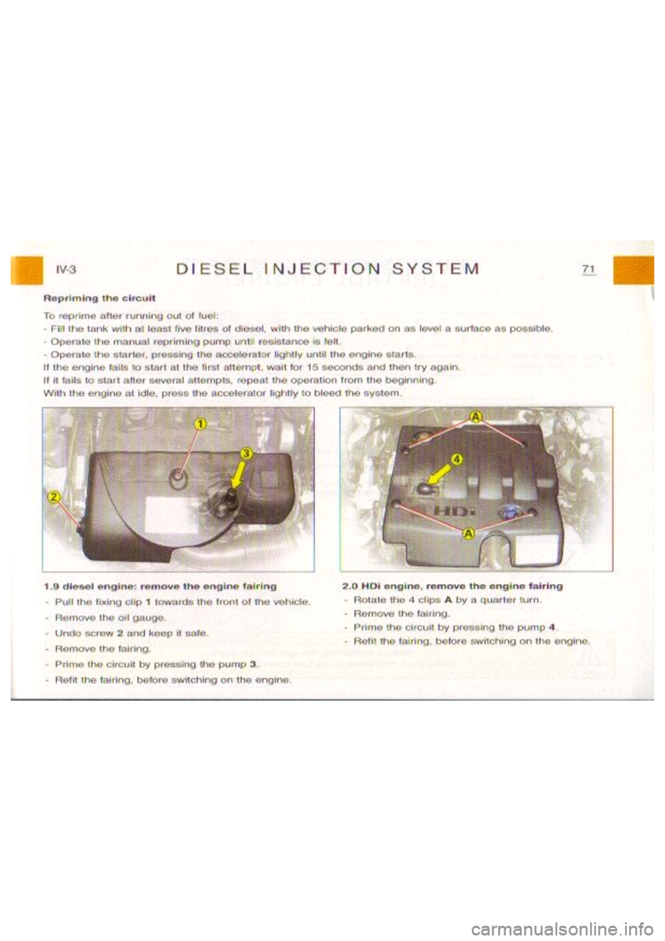 CITROEN BERLINGO VAN 2000 Manual PDF 