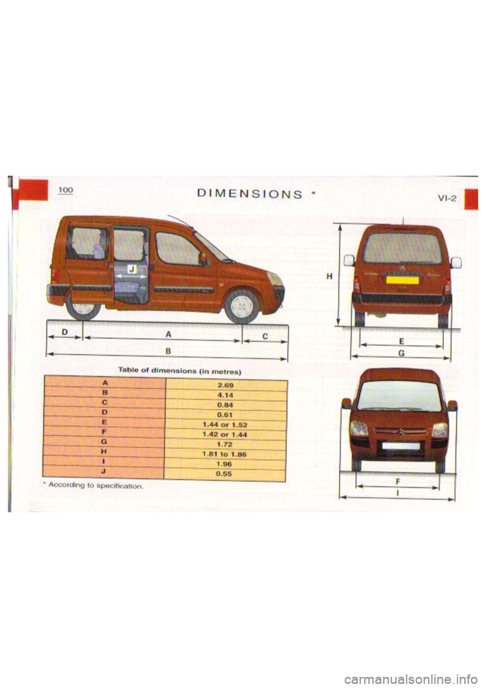 CITROEN BERLINGO VAN 1999  Owners Manual 