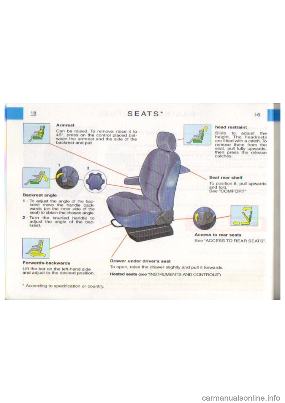 CITROEN BERLINGO VAN 1999 User Guide CITROEN BERLINGO VAN 1999 User Guide
