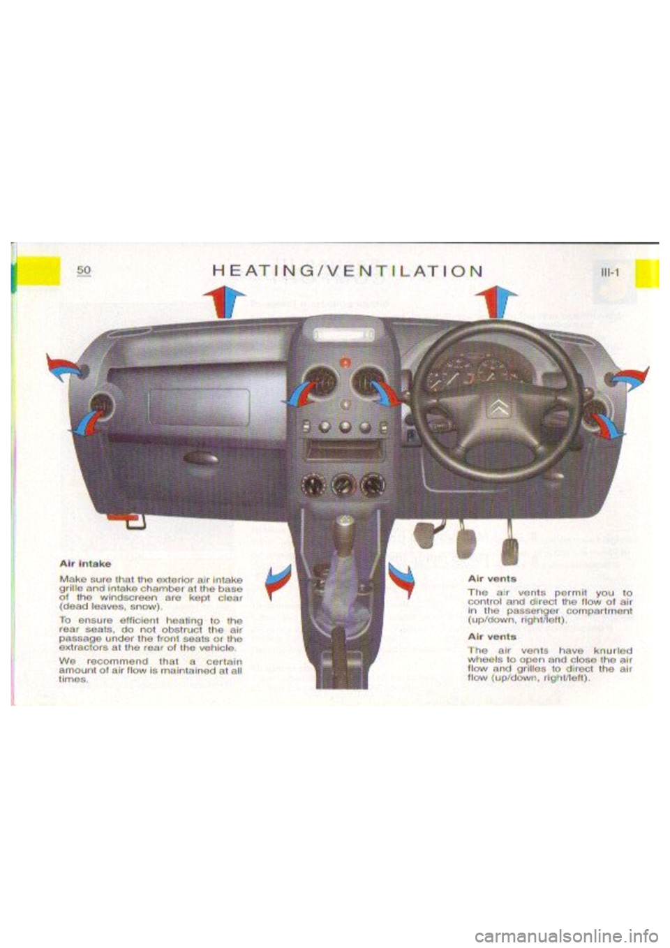CITROEN BERLINGO VAN 1999 Workshop Manual 