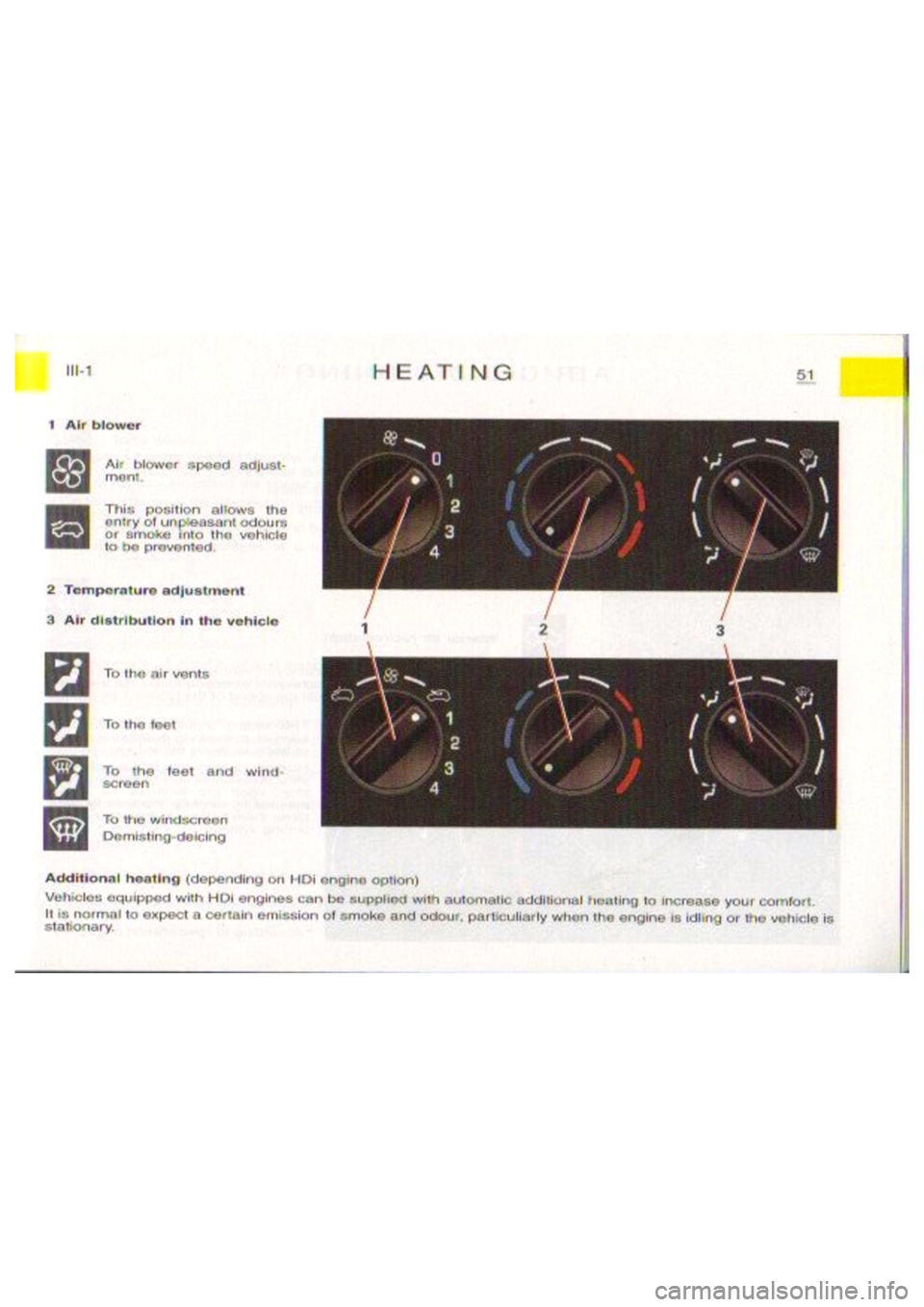 CITROEN BERLINGO VAN 1999 Workshop Manual 