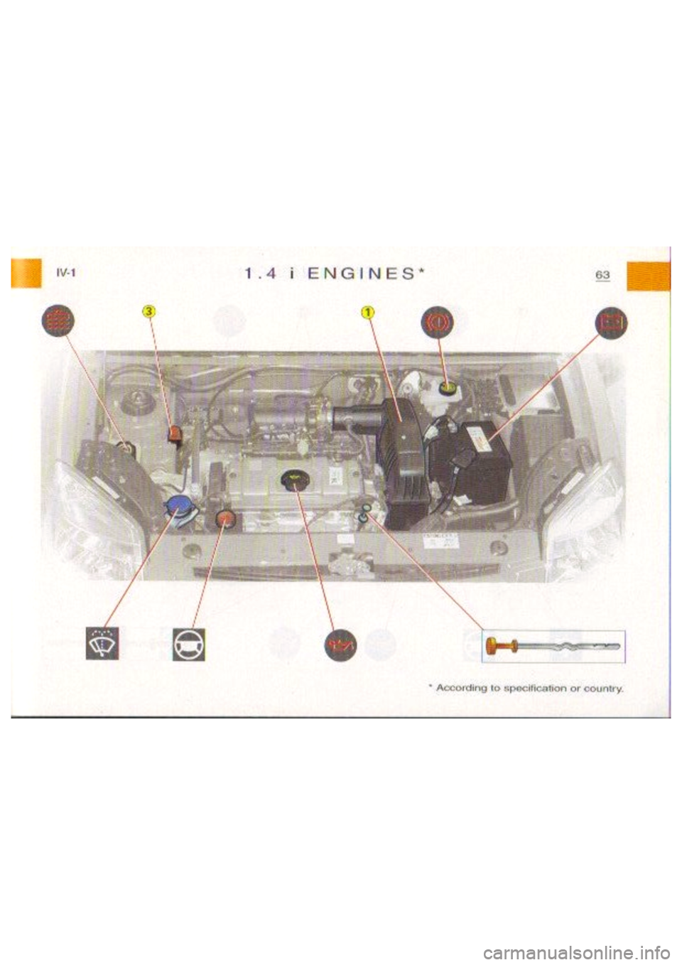 CITROEN BERLINGO VAN 1999 Repair Manual 