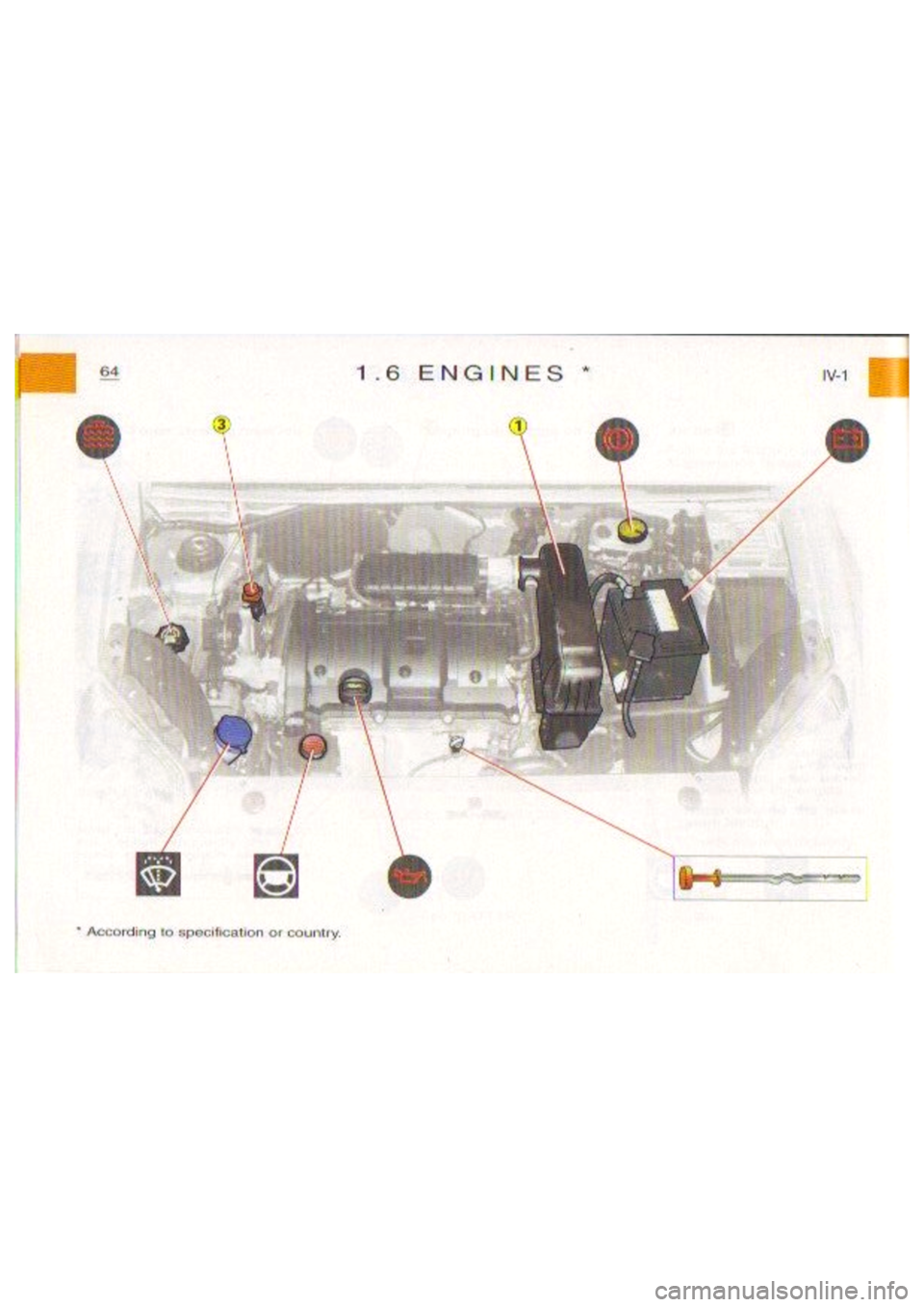 CITROEN BERLINGO VAN 1999 Repair Manual 