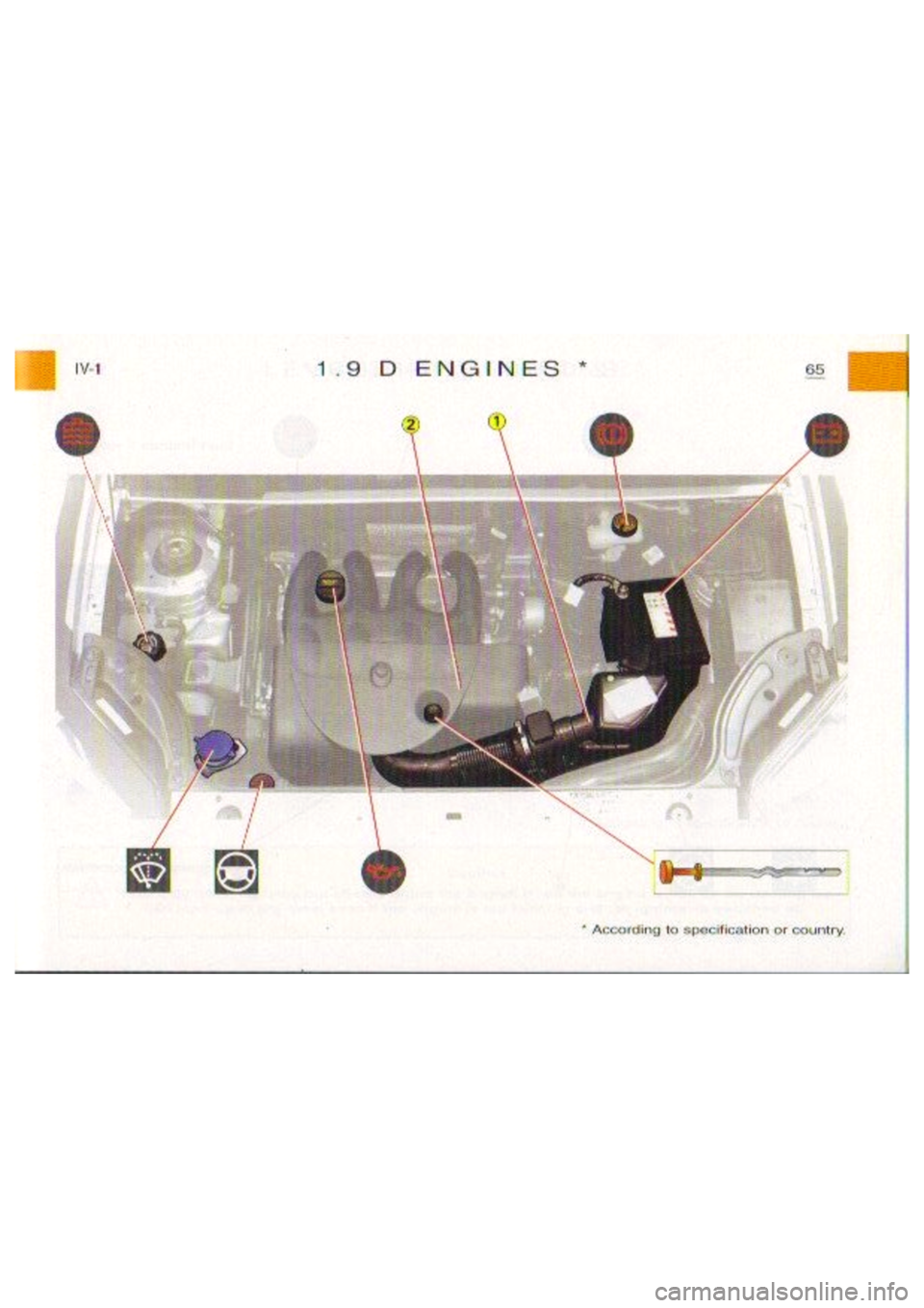 CITROEN BERLINGO VAN 1999 Repair Manual 