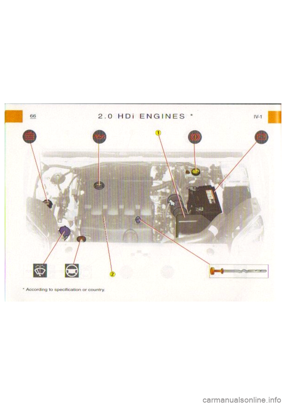 CITROEN BERLINGO VAN 1999 Repair Manual 