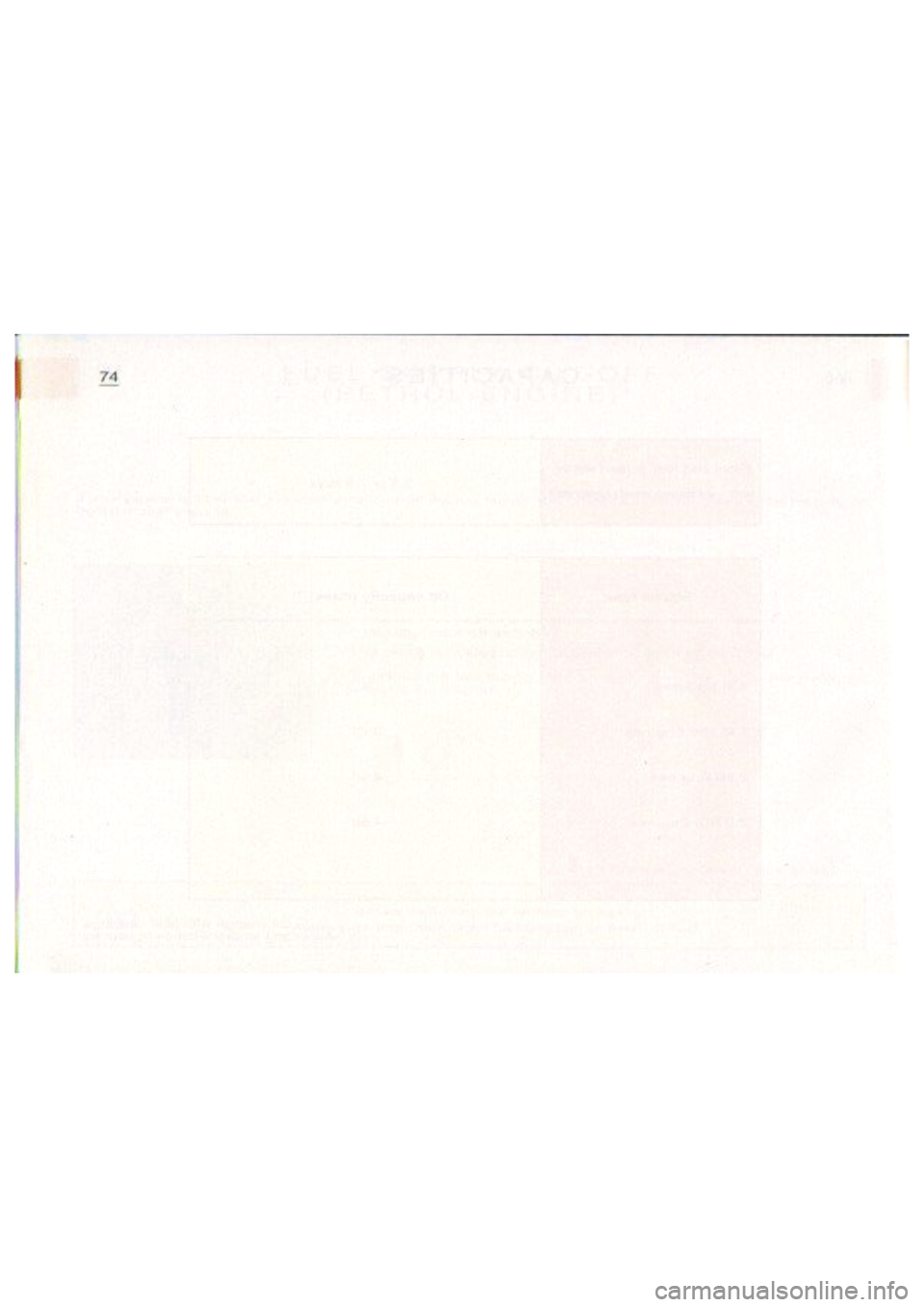 CITROEN BERLINGO VAN 1999 Manual PDF 