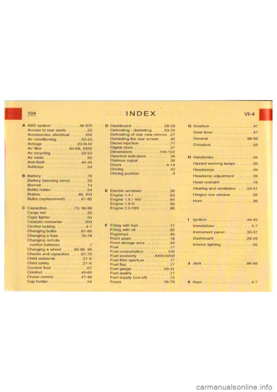 CITROEN BERLINGO VAN 1998  Owners Manual 