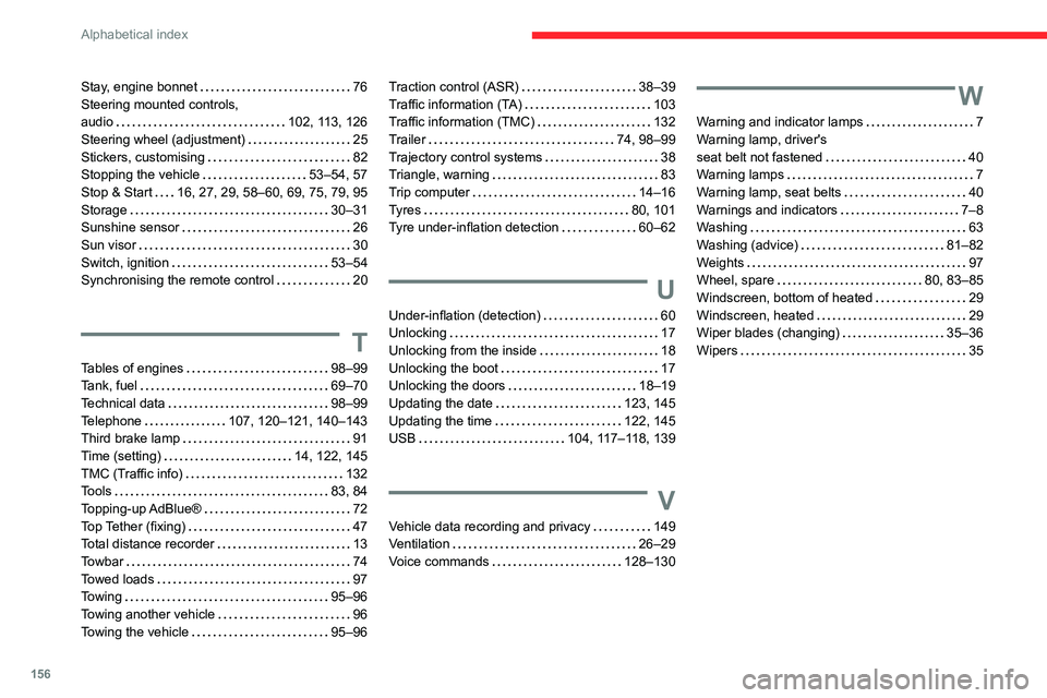 CITROEN C-ELYSÉE 2023 Owners Manual 156
Alphabetical index
Stay, engine bonnet 76
Steering mounted controls,
audio
102, 113, 126
Steering wheel (adjustment)
25
Stickers, customising
82
Stopping the vehicle
53 CITROEN C-ELYSÉE 2023 Owners Manual 156
Alphabetical index
Stay, engine bonnet 76
Steering mounted controls,
audio
102, 113, 126
Steering wheel (adjustment)
25
Stickers, customising
82
Stopping the vehicle
53
