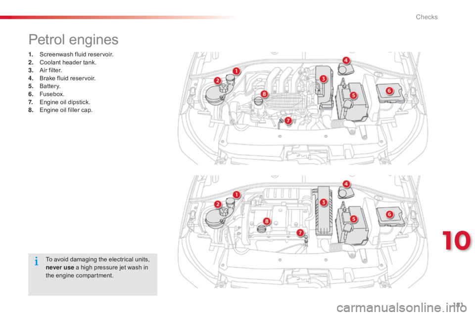 CITROEN C-ELYSÉE 2017  Owners Manual 181
C-elysee_en_Chap10_verifications_ed01-2016
Petrol engines
1. Screenwash  fluid   reservoir.
2. C oolant   header   tank.
3.
 A

ir   filter.
4.
 B

rake   fluid   reservoir.
5.
 B

at