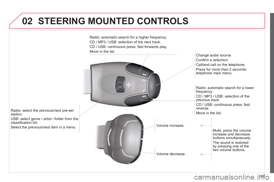 CITROEN C-ELYSÉE 2017 Owners Manual 02
197
C-elysee_en_Chap12a_RD5(RD45)_ed01-2016
STEERING MOUNTED CONTROLS
Radio: automatic search for a higher frequency.
CD  /  MP3  /  USB:  selection  of  the  next  track.
C CITROEN C-ELYSÉE 2017 Owners Manual 02
197
C-elysee_en_Chap12a_RD5(RD45)_ed01-2016
STEERING MOUNTED CONTROLS
Radio: automatic search for a higher frequency.
CD  /  MP3  /  USB:  selection  of  the  next  track.
C