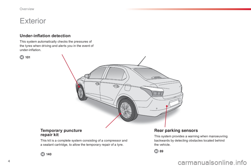 CITROEN C-ELYSÉE 2017  Owners Manual 4
10114 0 89
C-elysee_en_Chap00b_vue-ensemble_ed01-2016
Under-inflation detection
This system automatically checks the pressures of t
he   tyres   when   driving   and   alerts   you   i