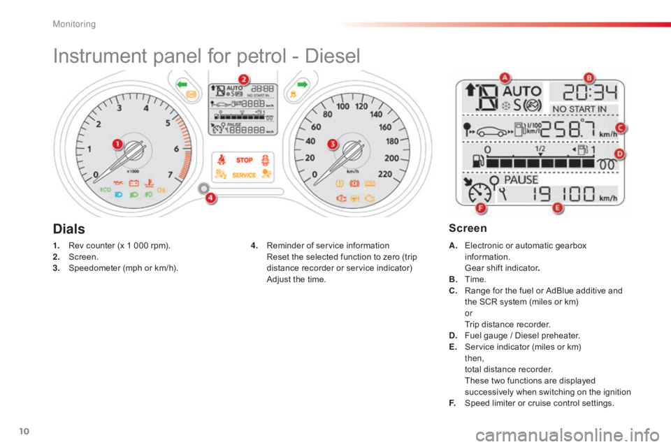 CITROEN C-ELYSÉE 2016  Owners Manual 10
Instrument panel for petrol - Diesel
1. Rev  counter   (x   1   000   rpm).
2. S creen.
3.
 S

peedometer   (mph   or   km/h). A. E
lectronic   or   automatic   gearbox  i
nfor