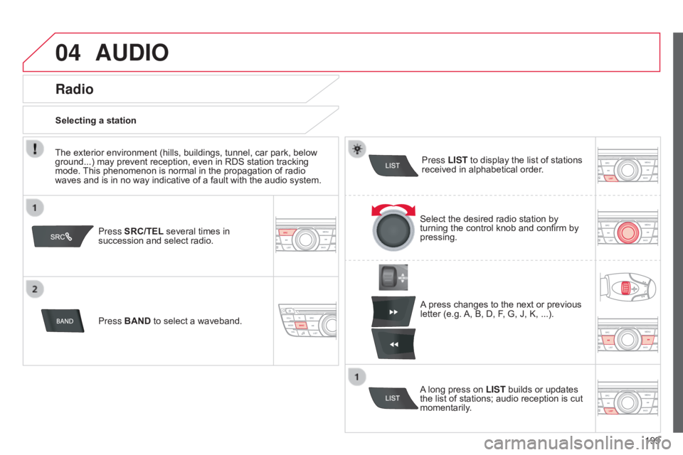 CITROEN C-ELYSÉE 2016 Service Manual 04
199
C-elysee_en_Chap12a_RD5(RD45)_ed01-2016
AUDIO
Press SRC/TEL several times in succession and select radio.
Press BAND
to select a waveband. Press LIST
to display CITROEN C-ELYSÉE 2016 Service Manual 04
199
C-elysee_en_Chap12a_RD5(RD45)_ed01-2016
AUDIO
Press SRC/TEL several times in succession and select radio.
Press BAND
to select a waveband. Press LIST
to display