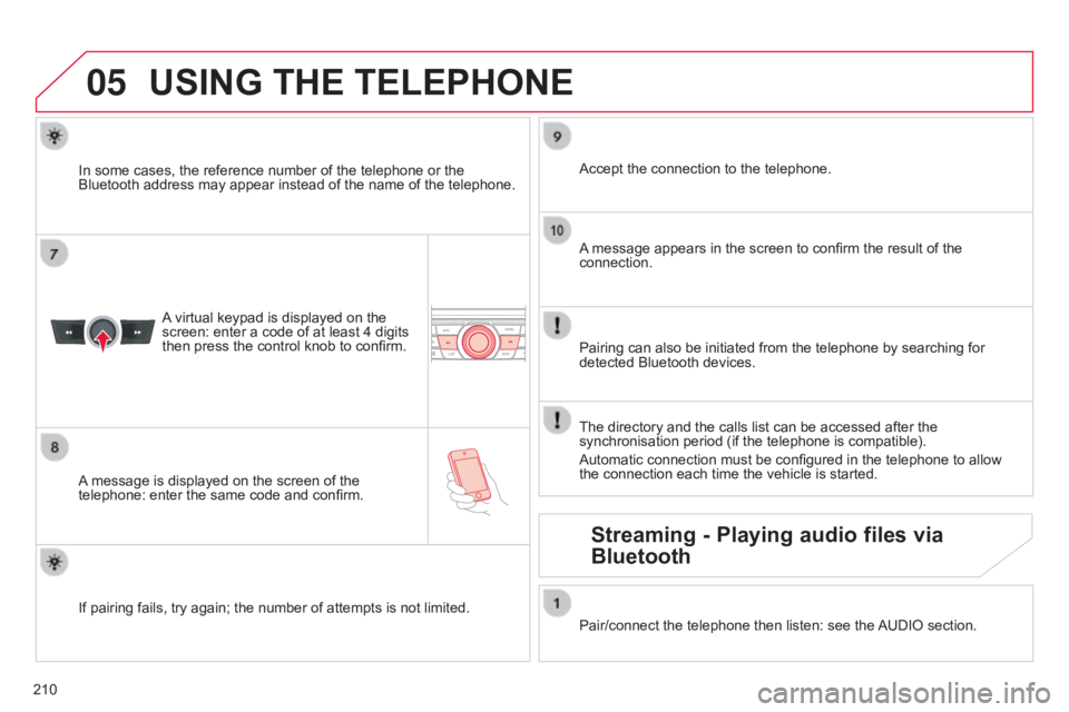 CITROEN C-ELYSÉE 2016 Workshop Manual 05
210
C-elysee_en_Chap12a_RD5(RD45)_ed01-2016
USING THE TELEPHONE
A virtual keypad is displayed on the screen:
enter a code of at least 4 digits
then
CITROEN C-ELYSÉE 2016 Workshop Manual 05
210
C-elysee_en_Chap12a_RD5(RD45)_ed01-2016
USING THE TELEPHONE
A virtual keypad is displayed on the screen:
enter a code of at least 4 digits
then