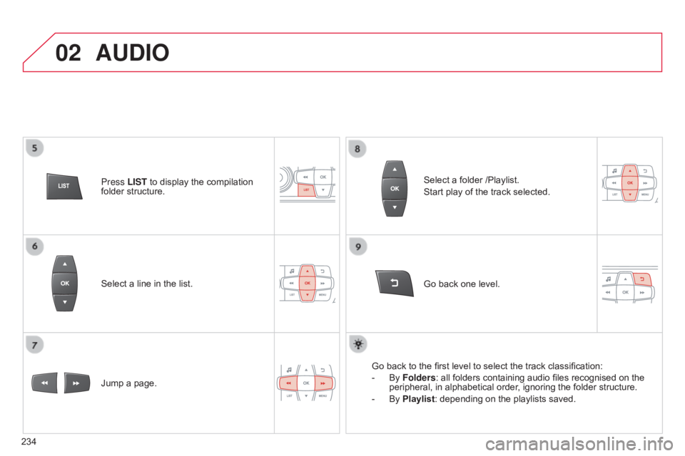 CITROEN C-ELYSÉE 2016 Owners Manual 02
234
C-elysee_en_Chap12b_RDE1_ed01-2016
Select a line in the list.
Jump a page. Go
back one level.
Select
a folder /Playlist.
Start play of the track sele CITROEN C-ELYSÉE 2016 Owners Manual 02
234
C-elysee_en_Chap12b_RDE1_ed01-2016
Select a line in the list.
Jump a page. Go
back one level.
Select
a folder /Playlist.
Start play of the track sele